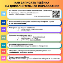 Подача заявления на портале Госусулуг. Подача заявления на портале Госусулуг.